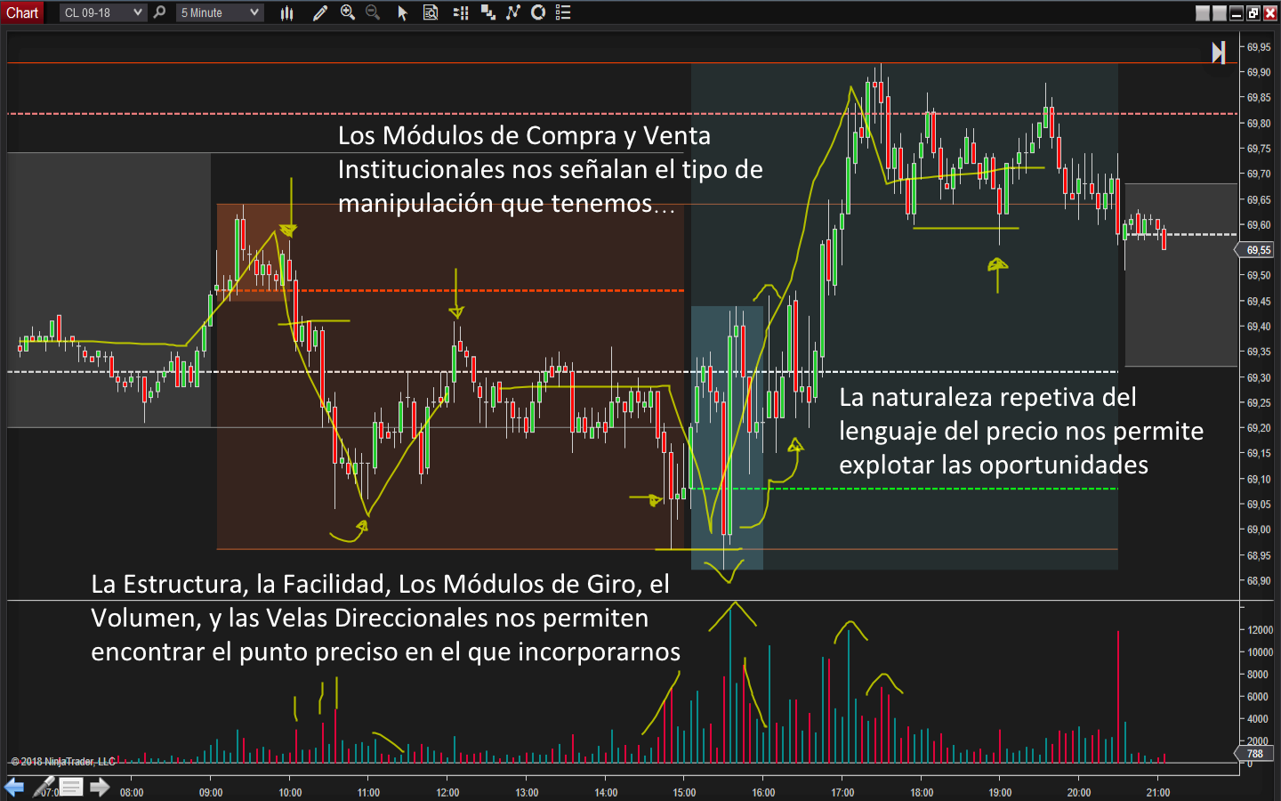Enseñamos a tomar posiciones Enseñamos a tomar posiciones